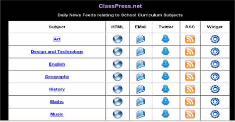 ClassPress.net